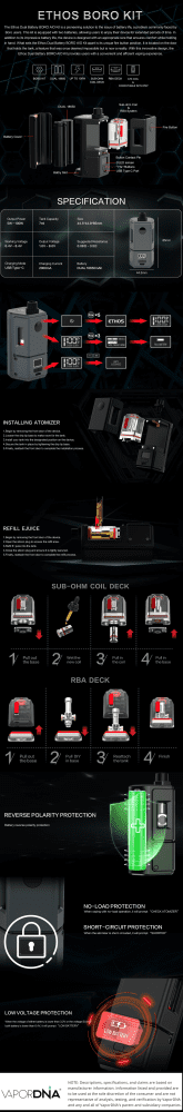 Ethos Dual 18650 Boro Box Infographic