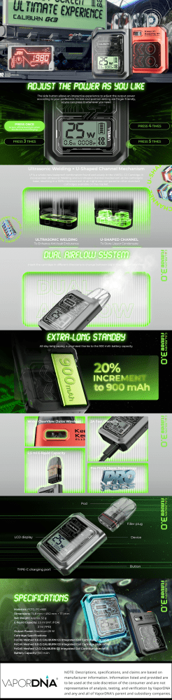 Caliburn GK3 Infographic