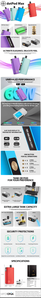 dotMod dotPod Max AIO Pod System Info Graphic