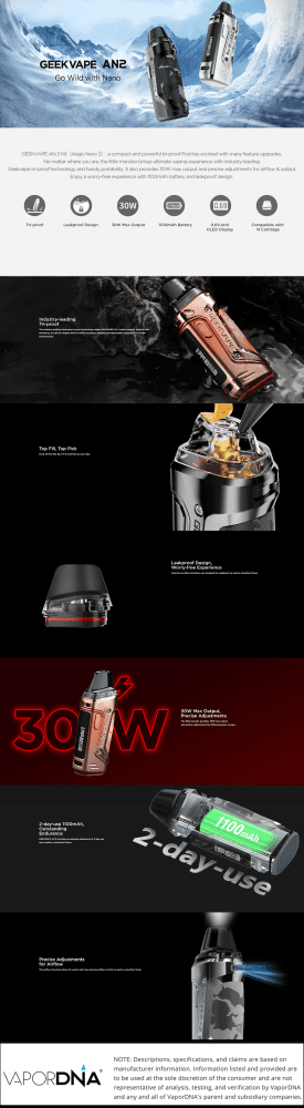 GeekvapeAN2KitInfographics