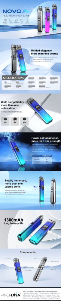 SMOK Novo Pro Infographic