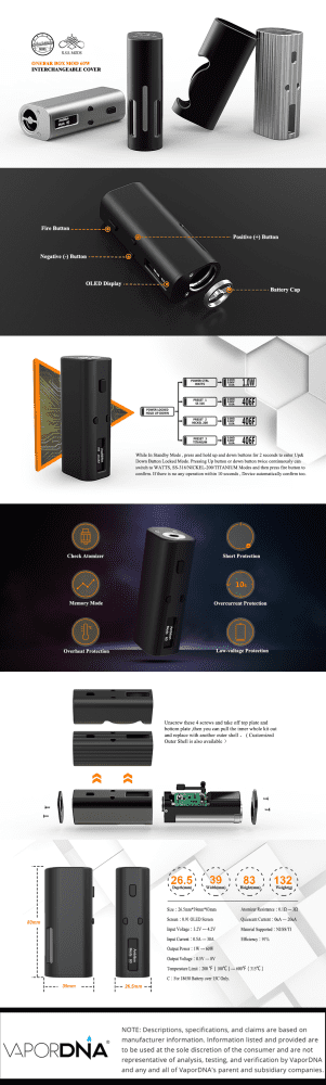 Onebar 60W Box Mod Infographic