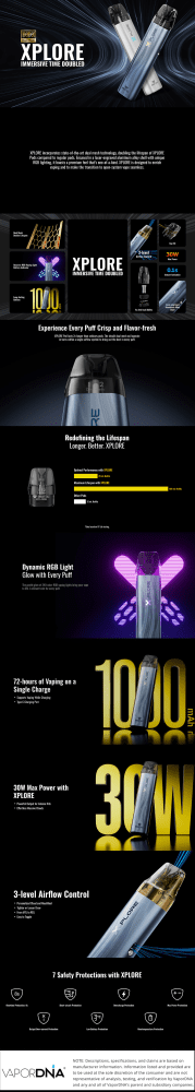 Urban Tale Xplore Info Graphic