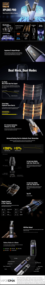 Urban Tale x Lost Mary Xplore Pro Info Graphic