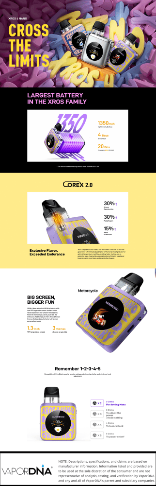 Vaporesso XROS 4 Nano Info Graphic