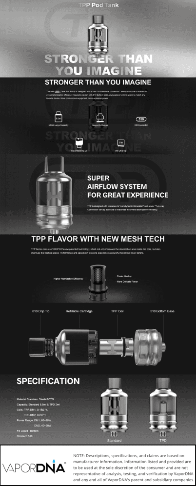 voopoo pnp pod tank