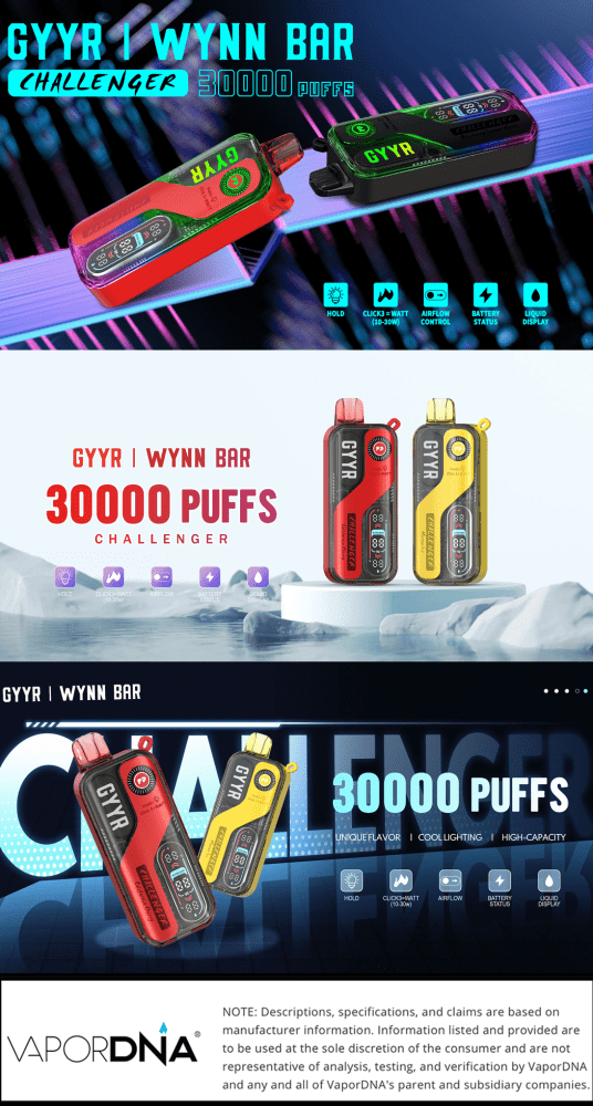 Wynn Gyyr Challenger 30K Infographics